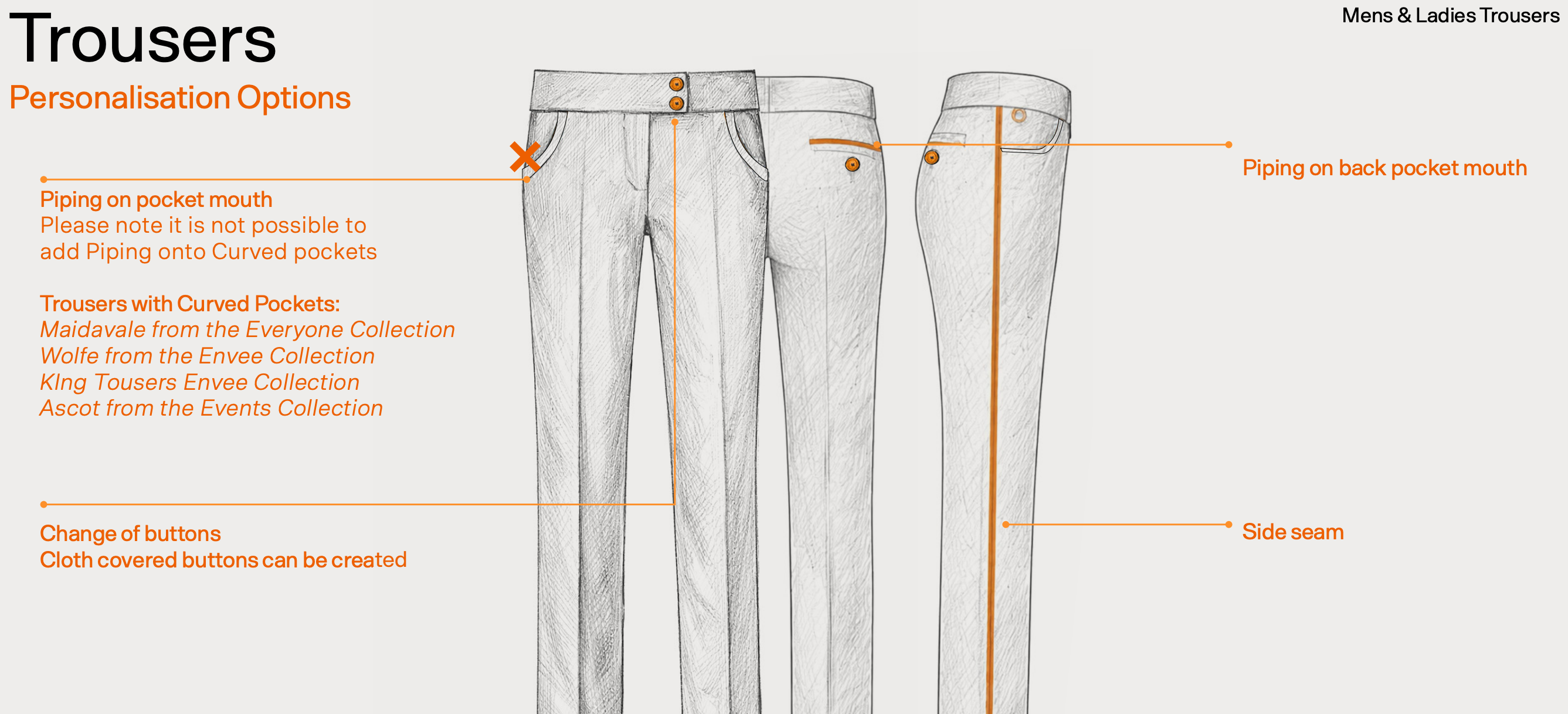 Customised Suit Trousers