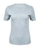 Women’s (580) Organic Cotton Interlock T-Shirt Womens T-Shirts Tee Jays Ice Blue S