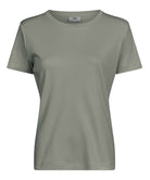 Women’s Pima Cotton Tee Womens T-Shirts Tee Jays Sage S